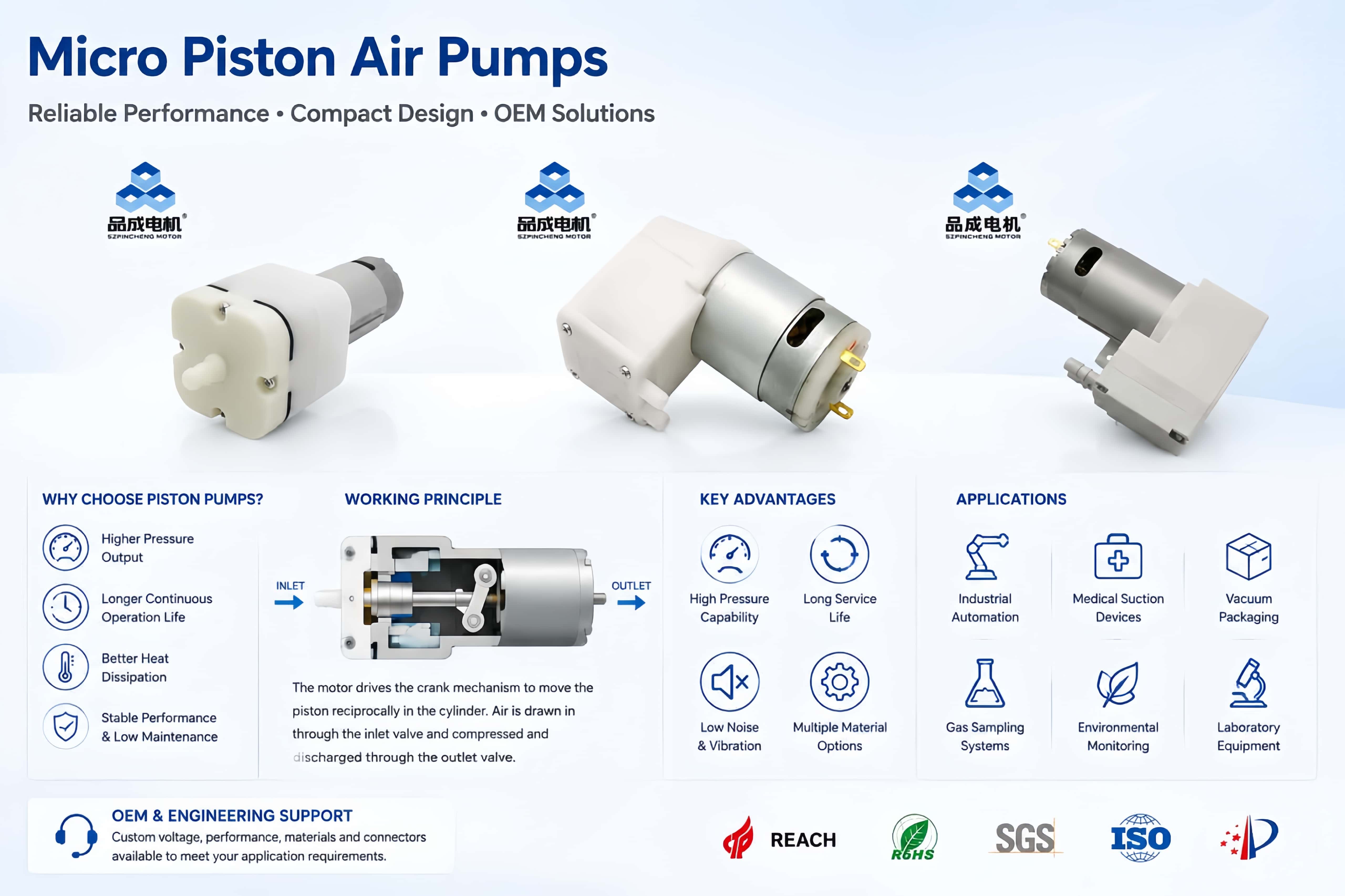 Micro piston air pumps for pressure and vacuum solutions showing three OEM compact pumps used in industrial automation, medical devices and vacuum packaging systems